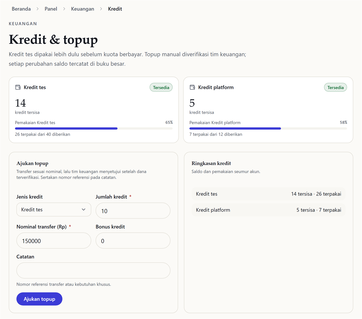 Halaman kredit dengan kartu saldo kredit tes dan platform, formulir ajukan topup, serta ringkasan pemakaian.